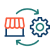 E-Commerce Integration